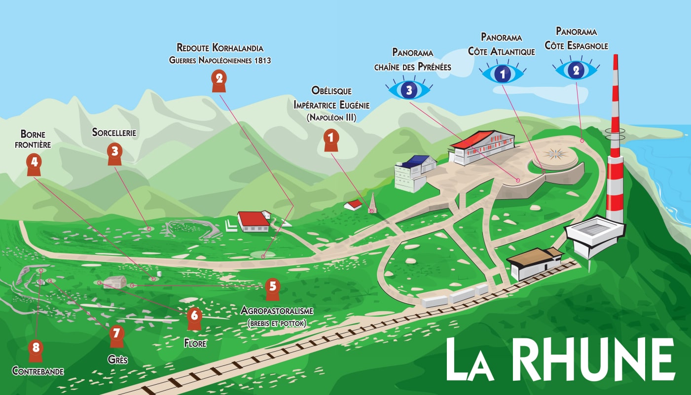 Plan Circuit Numérique La Rhune