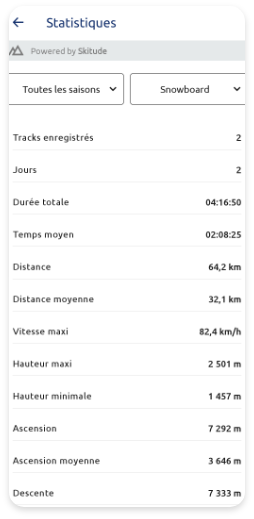 application ski statistiques